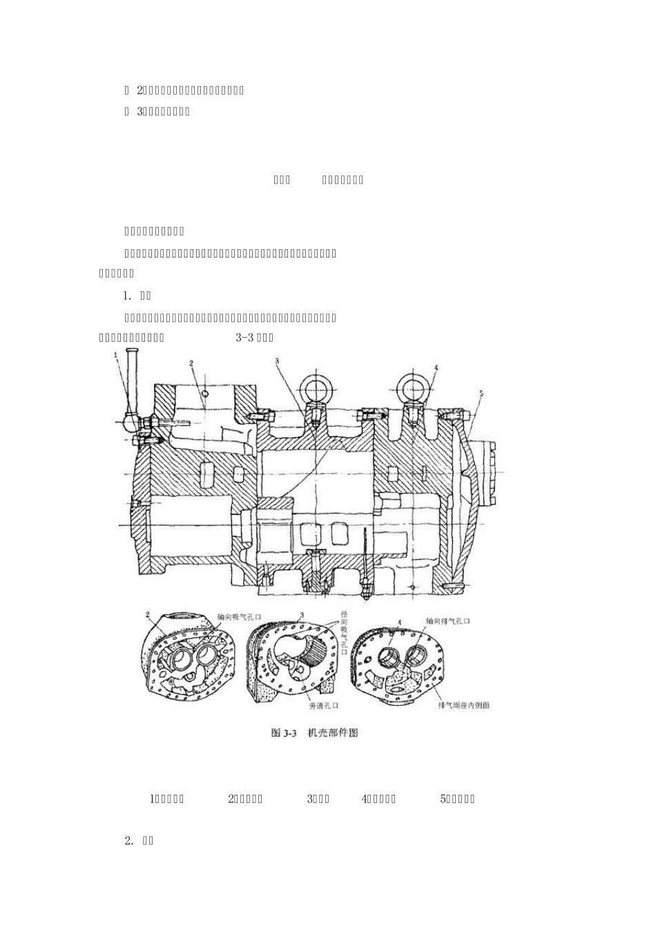 双螺杆空压机工作原理_第3页