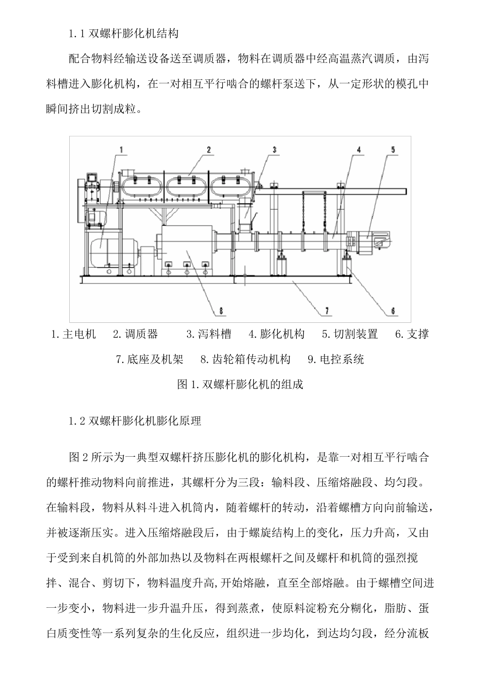 双螺杆膨化机的原理及在水产饲料中的应用_第2页