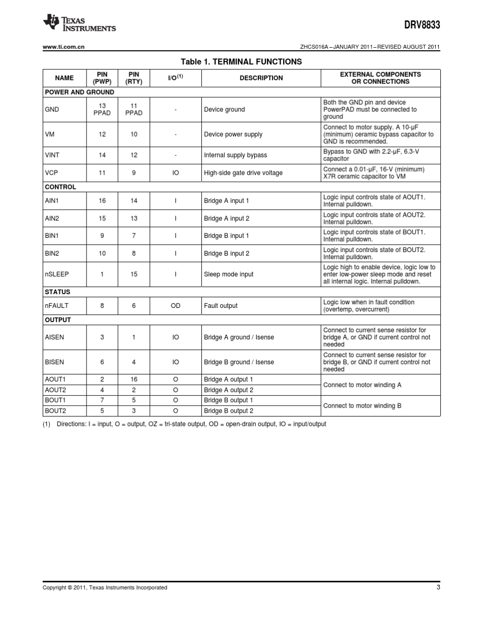 双路H桥接电机驱动器(Rev.A)_第3页