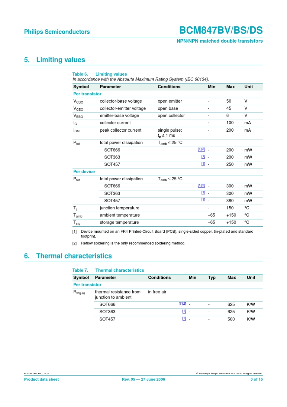 双路NPN三极管BCM847_第3页