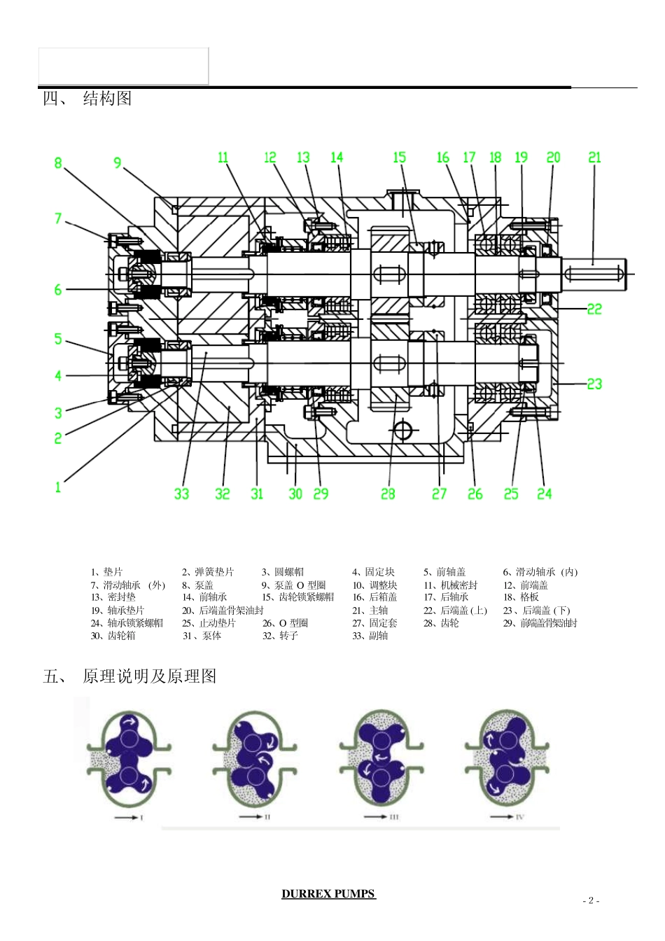 双转子泵说明书(中英文)A4_第2页