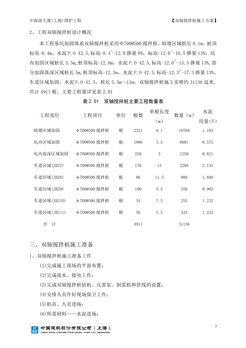 双轴搅拌桩方案10.16_第3页