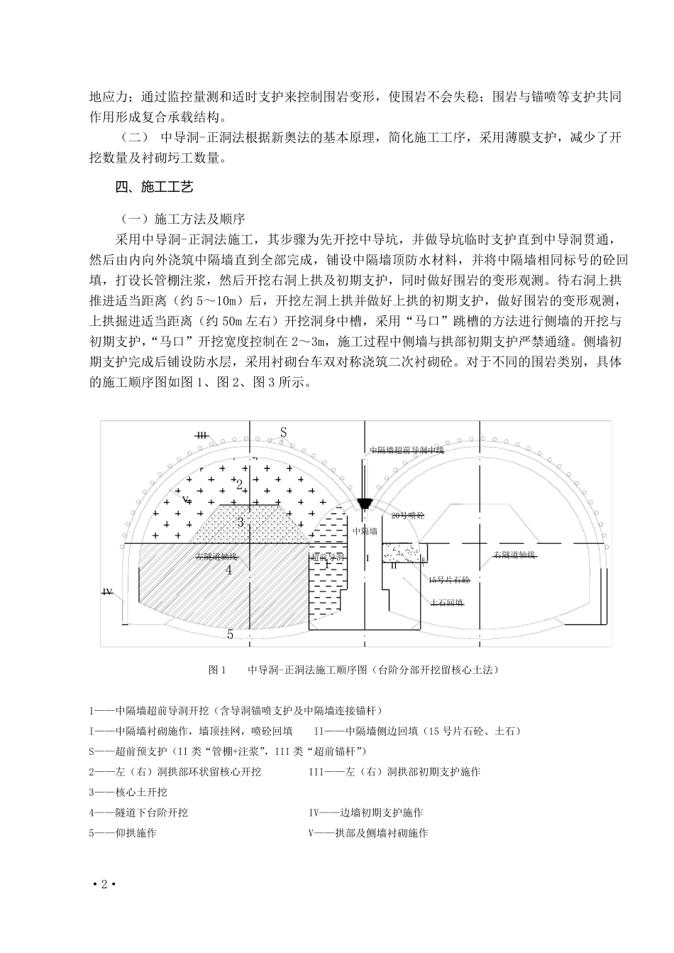 双连拱隧道工法_第2页