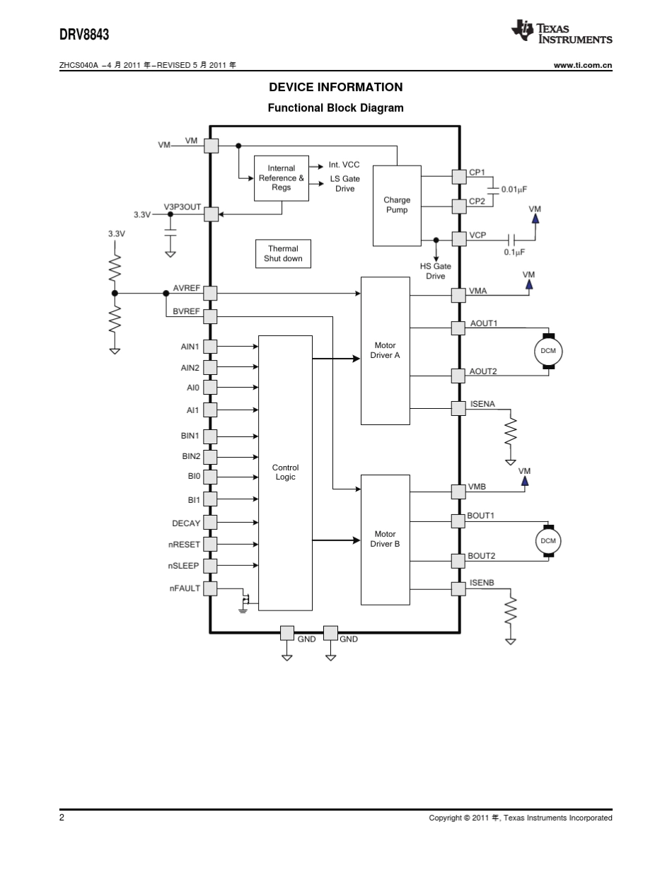 双通道H桥驱动器IC(Rev.A)_第2页