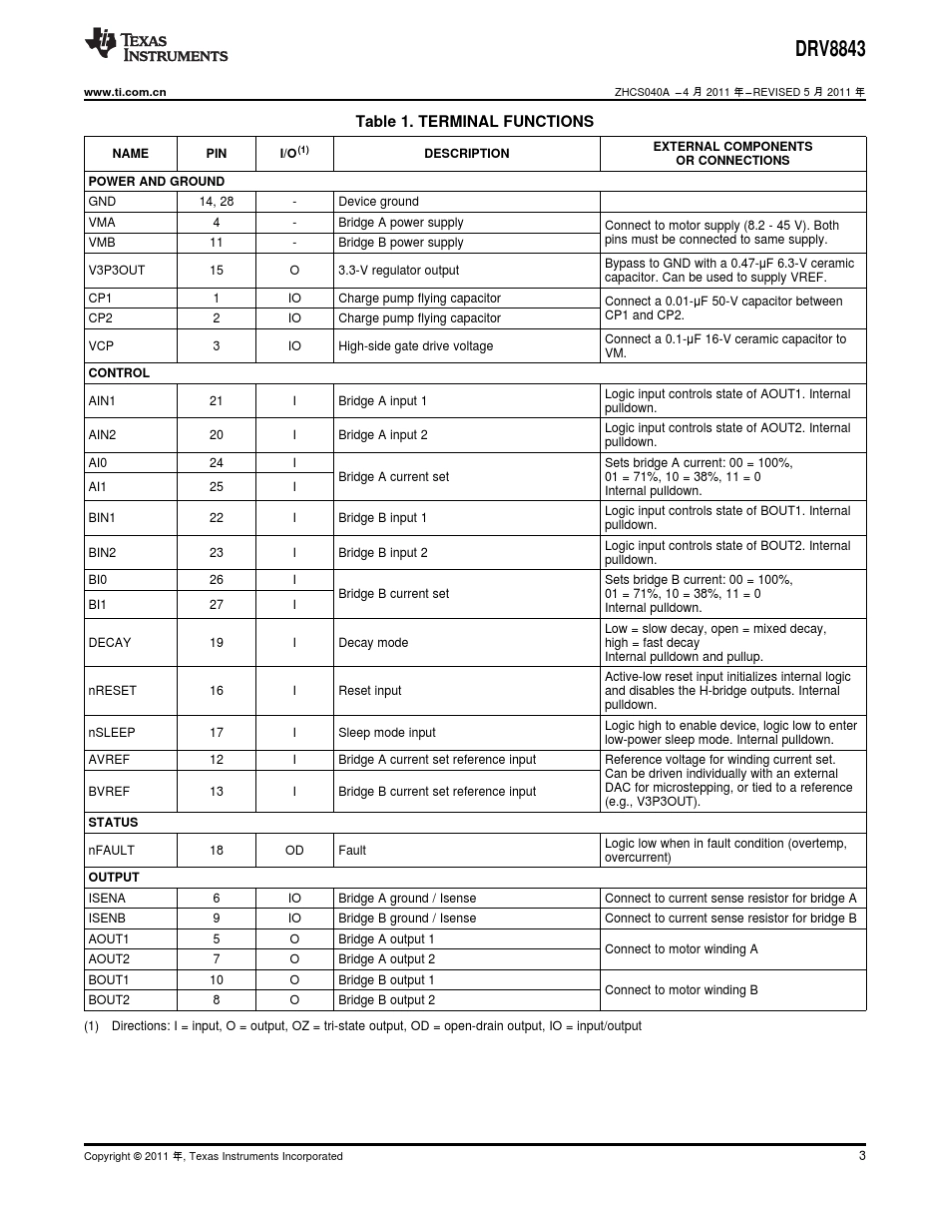 双通道H桥驱动器IC(Rev.A)_第3页