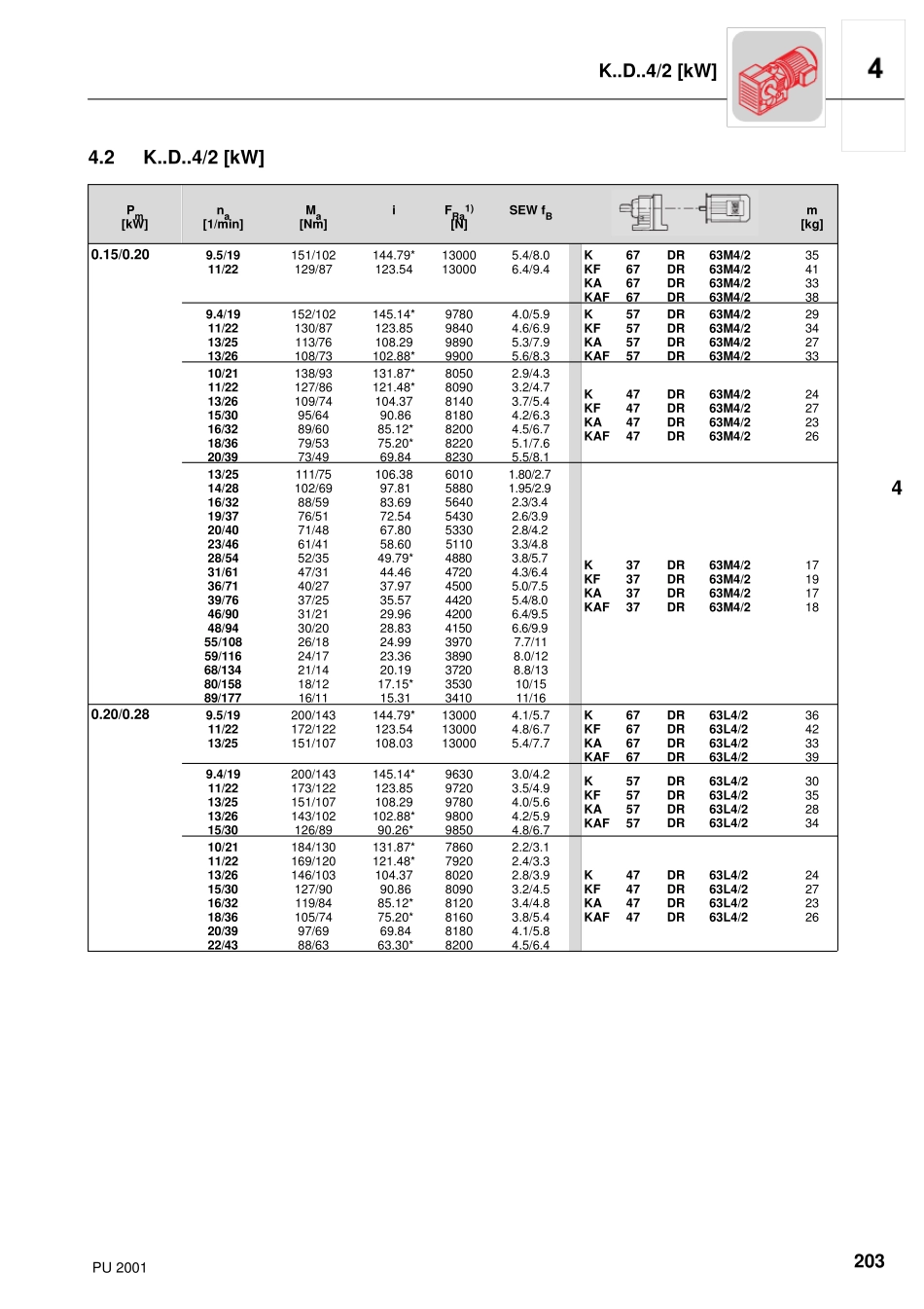 双速电机样本4_第3页