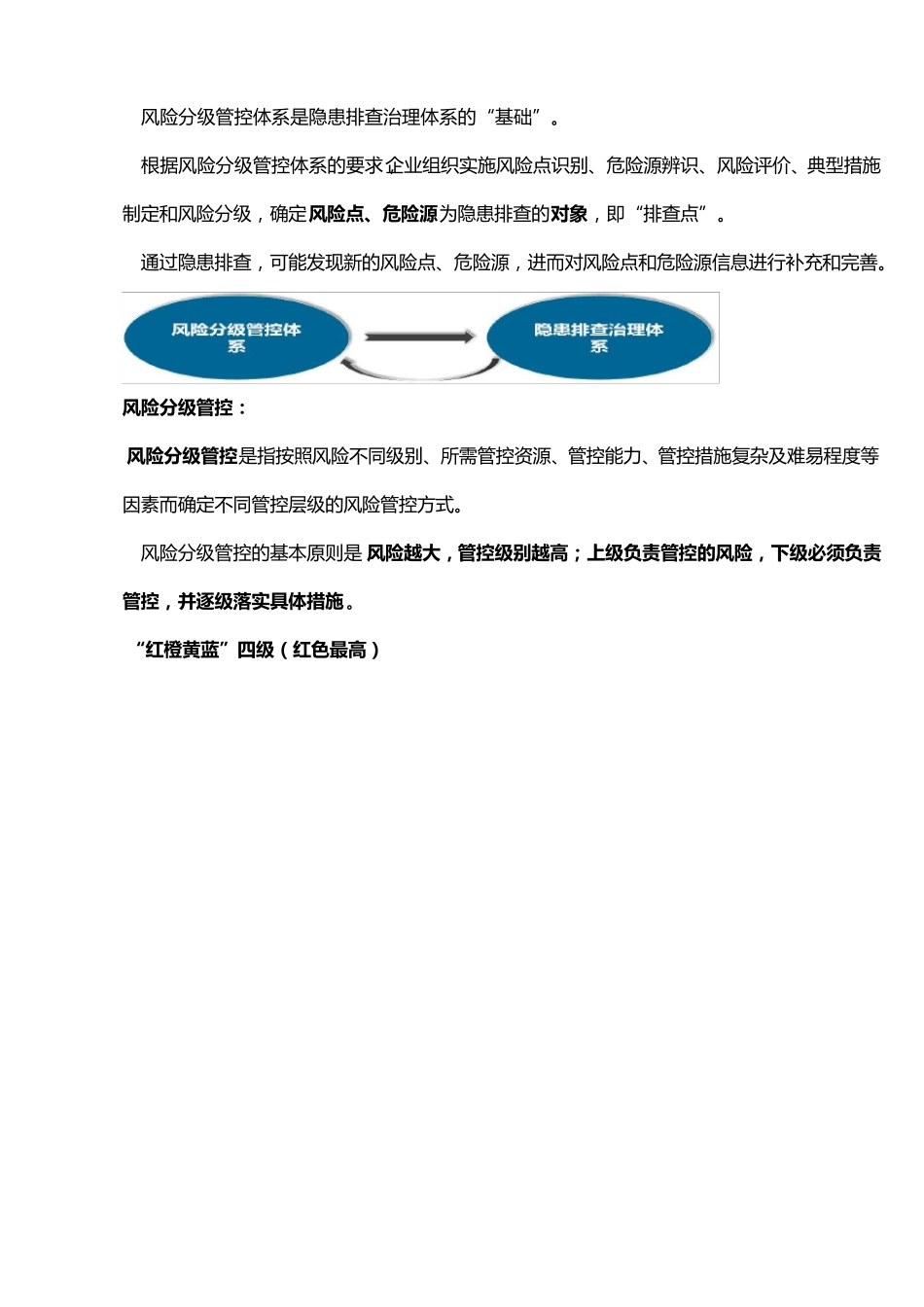 双重预防机制图文详解安全人须看_第2页