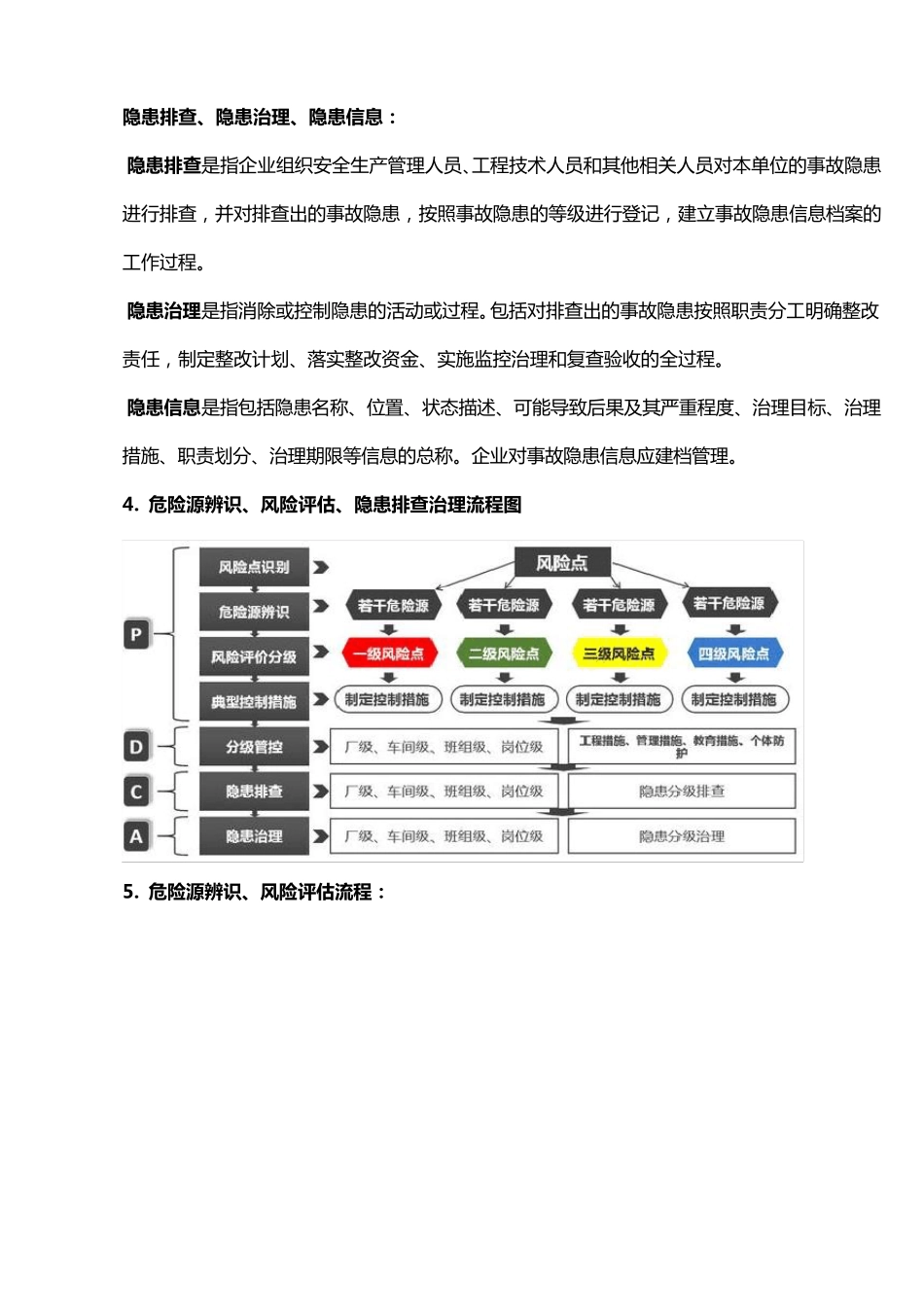 双重预防机制图文详解安全人须看_第3页