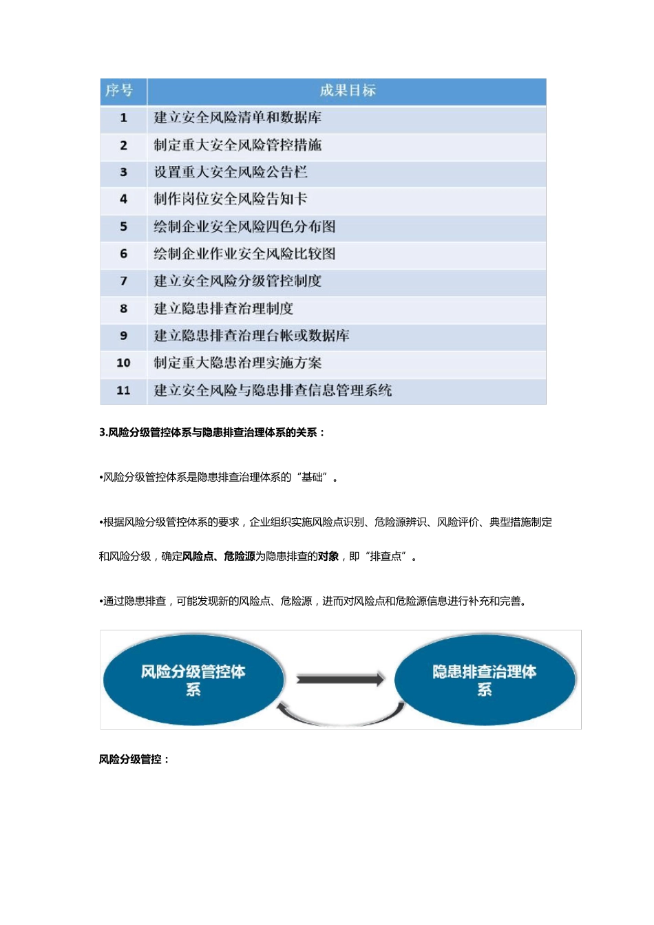双重预防机制建设详解_第2页