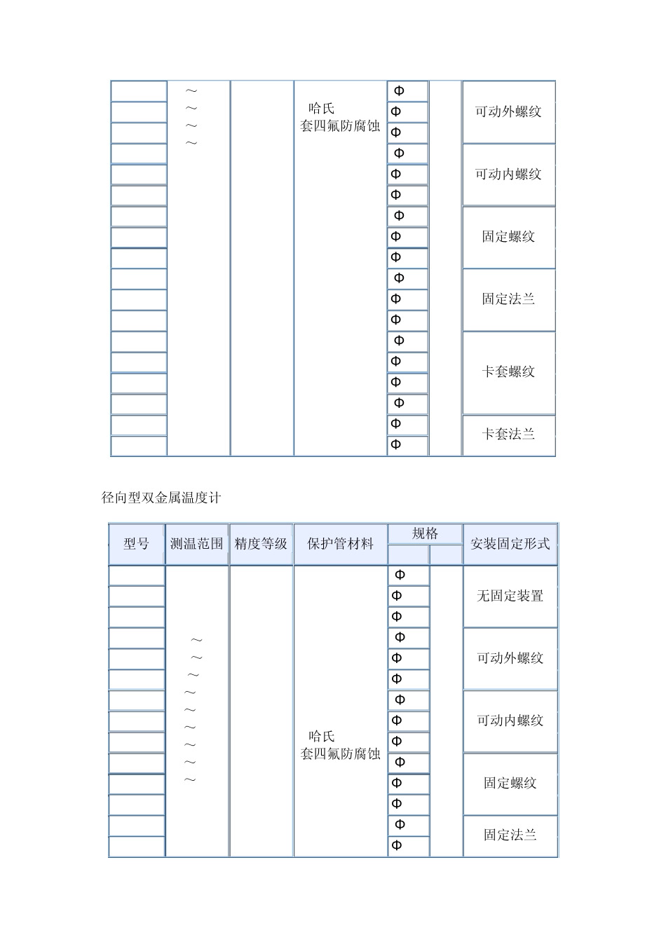 双金属温度计选型_第2页