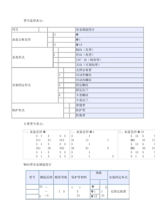 双金属温度计选型