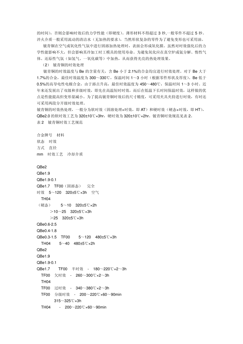 双金属片材料_第2页