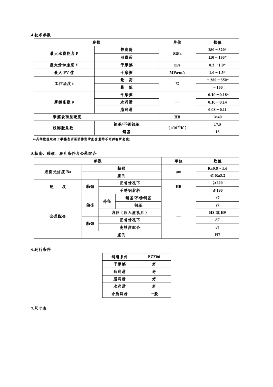 双金属自润滑轴承资料_第2页