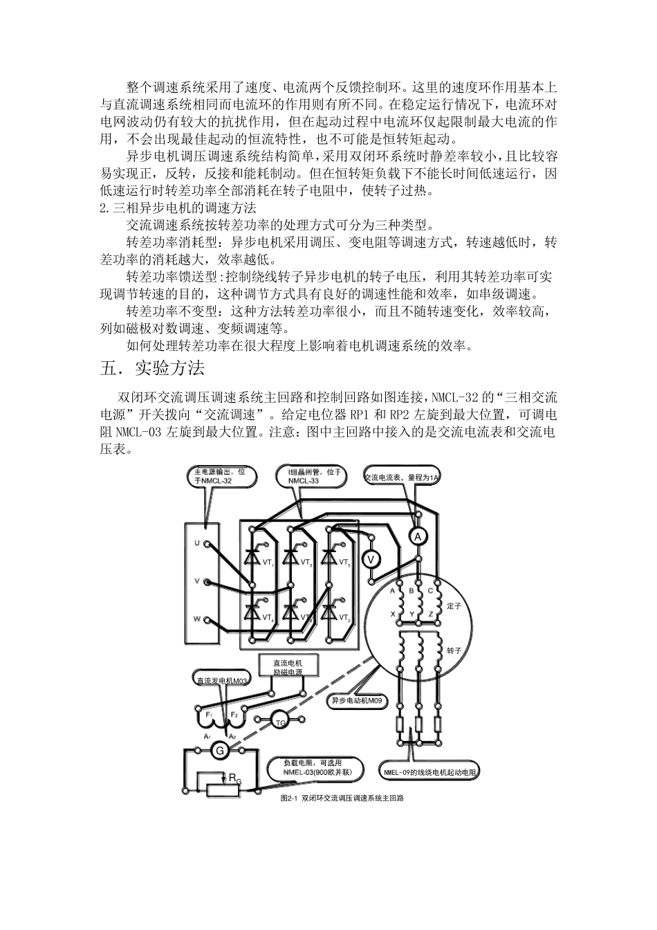 双闭环三相异步电机调压调速系统实验报告_第3页