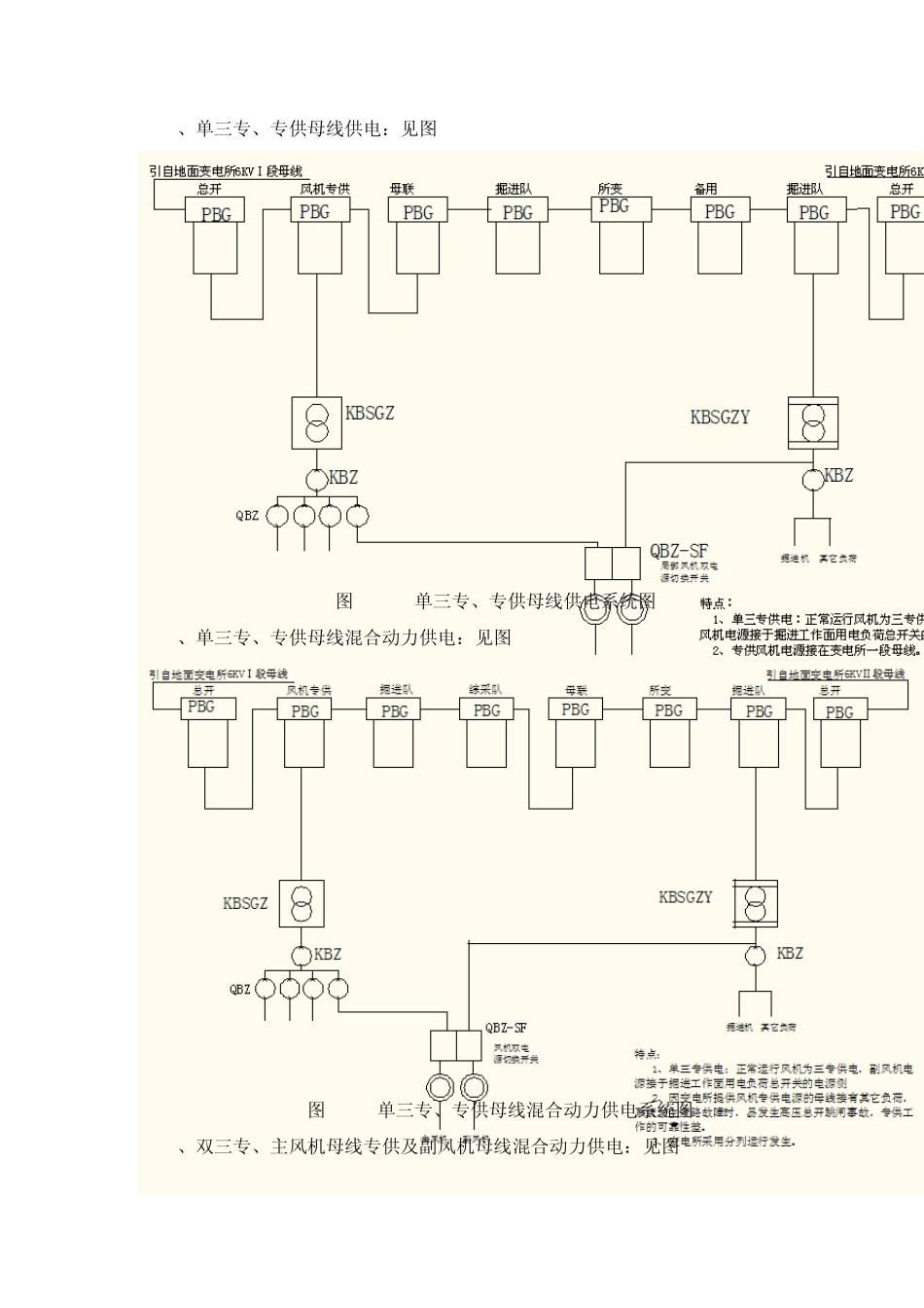 双风机双电源_第2页