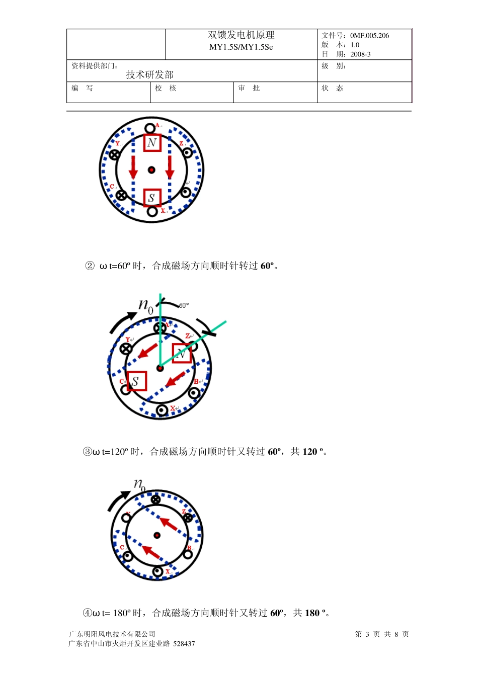 双馈发电机原理_第3页