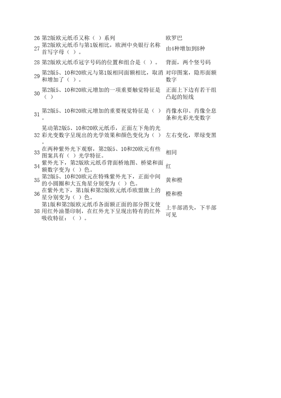 反假货币题外币单选(20160608)纸币的图文视觉特征包括_第3页