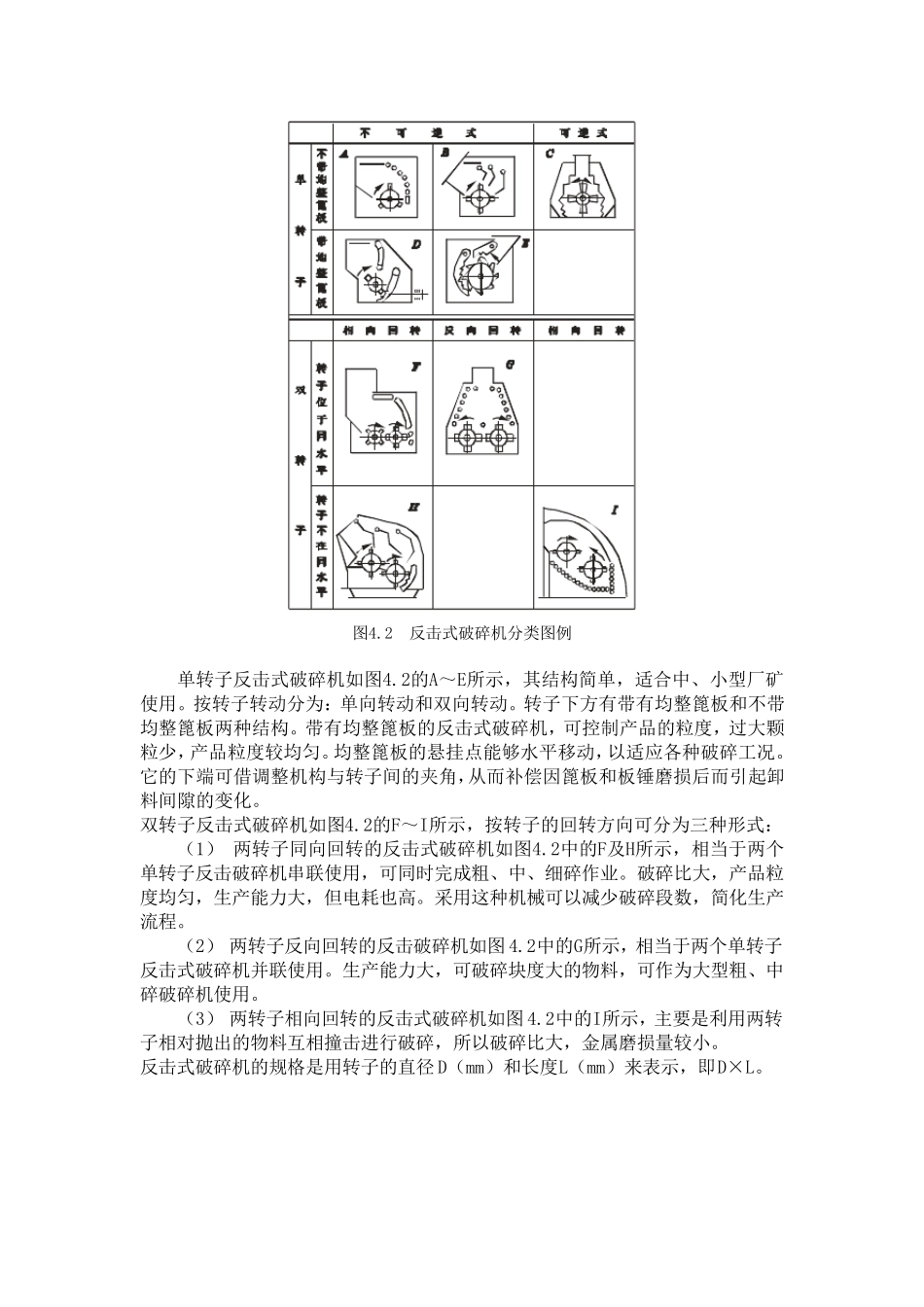 反击式破碎机_第3页