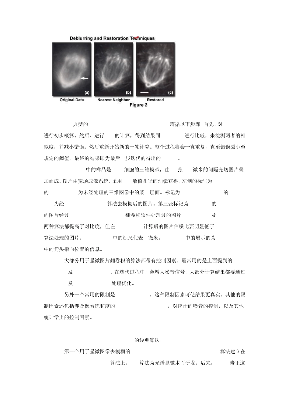 反卷积的算法_第3页