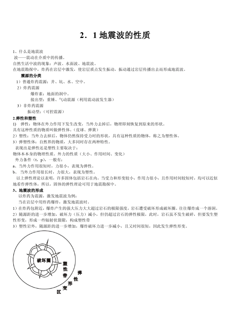 反射波地震勘探_第2页
