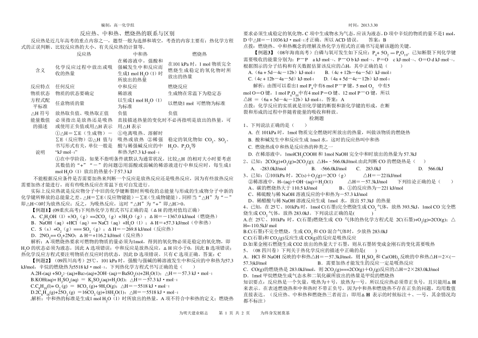 反应热、中和热、燃烧热的联系与区别_第1页