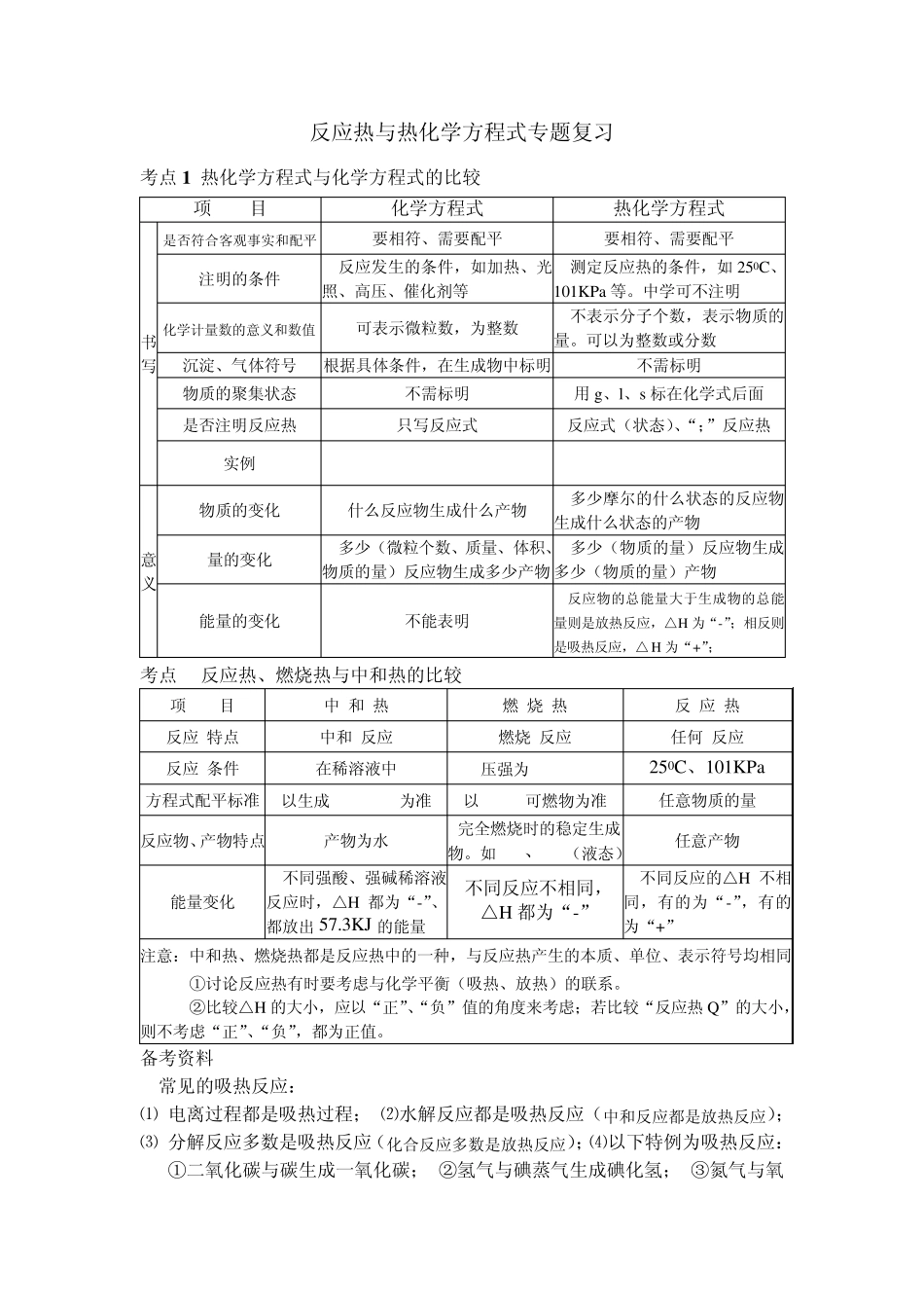 反应热与热化学方程式专题复习_第1页