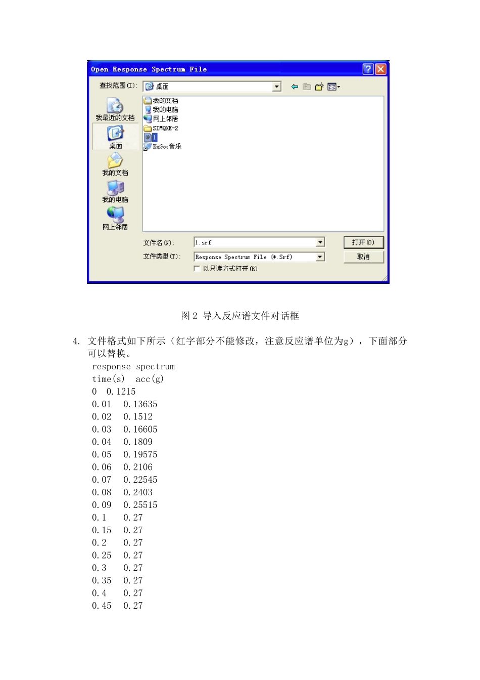 反应谱生成人工地震波_第2页