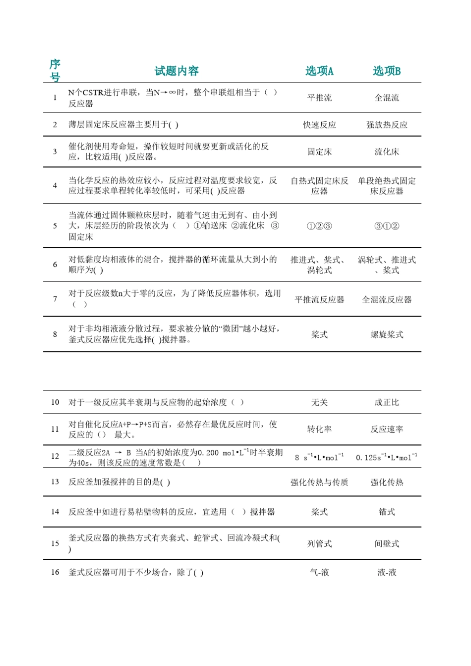 反应过程与设备选择、判断复习题_第1页