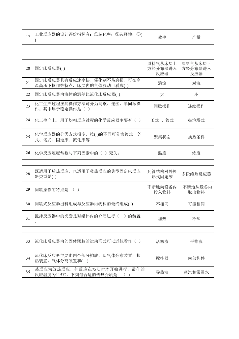 反应过程与设备选择、判断复习题_第2页
