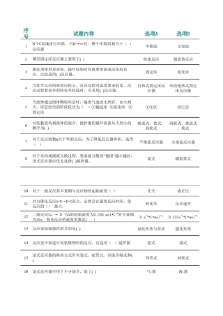 反应过程与设备选择、判断复习题