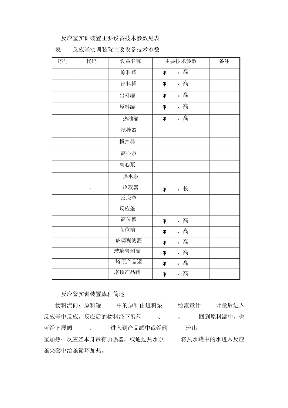 反应釜实训装置说明书_第3页