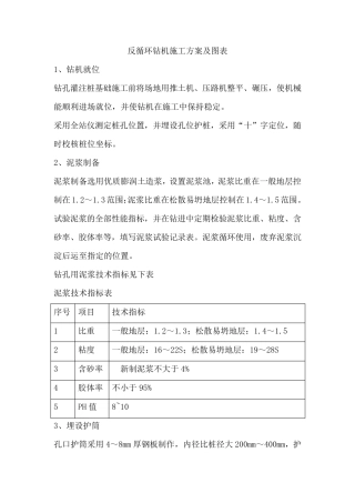 反循环钻机施工方案
