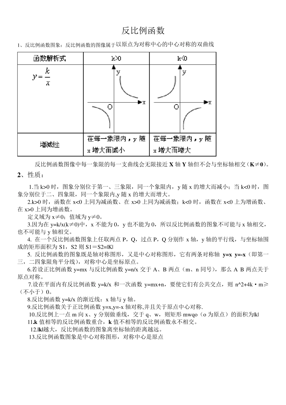 反比例函数一次函数二次函数性质及图像_第1页