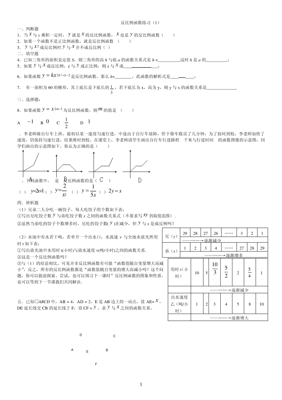 反比例函数练习题及答案6套_第1页