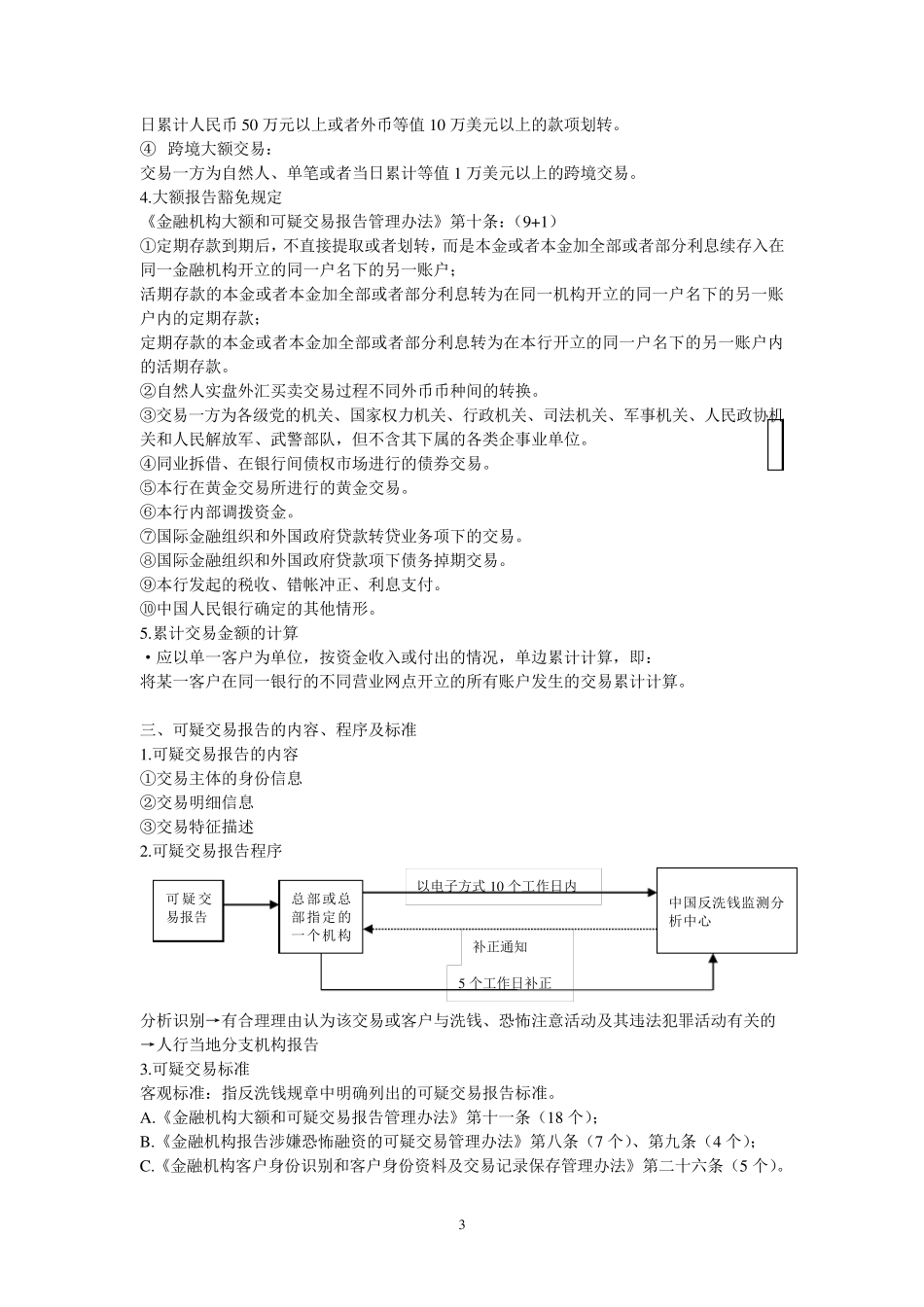 反洗钱培训之三：大额和可疑交易报告_第3页