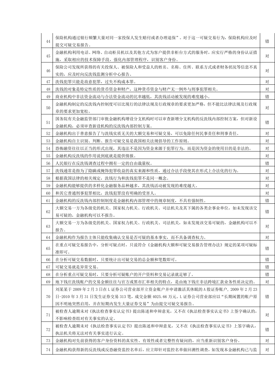 反洗钱知识测试题库(金融机构)_第3页