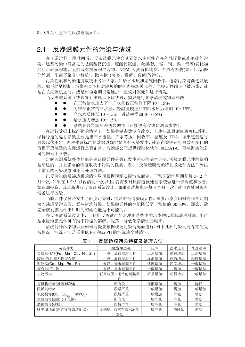反渗透RO和纳滤NF膜元件使用注意事项_第2页