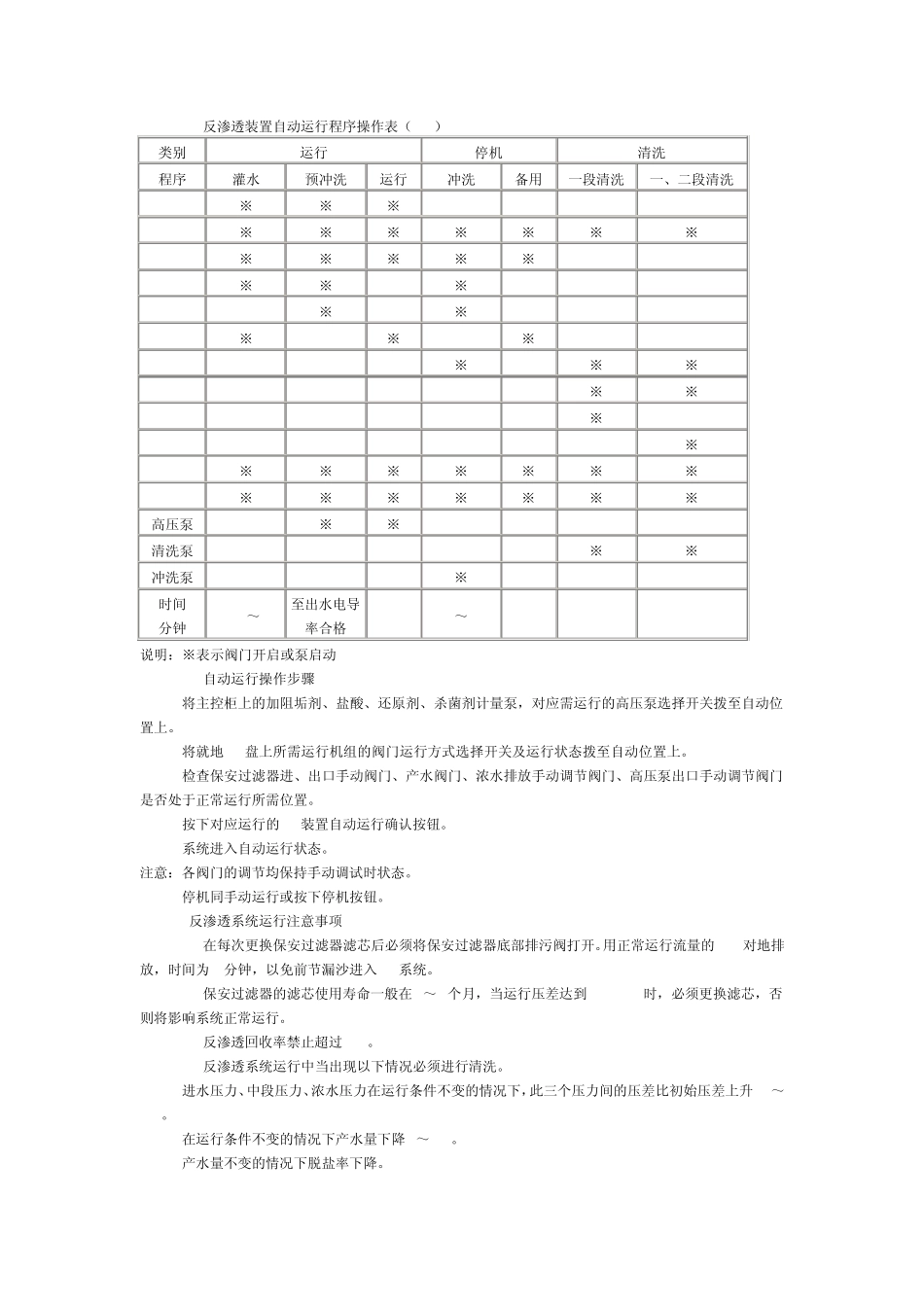 反渗透及一二级除盐的工艺说明_第3页