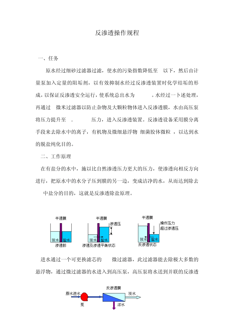 反渗透操作规程_第1页