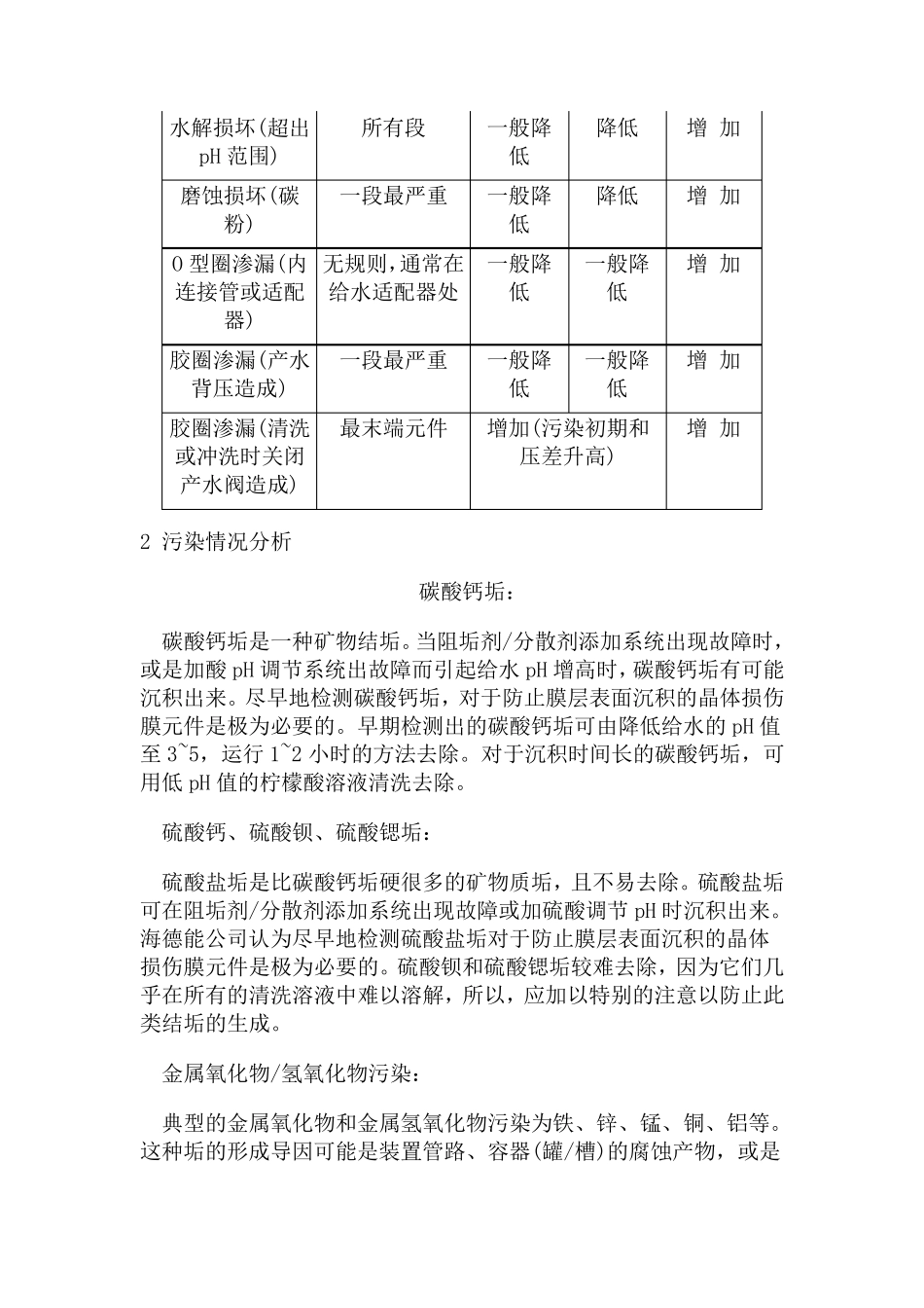 反渗透膜清洗方案_第3页