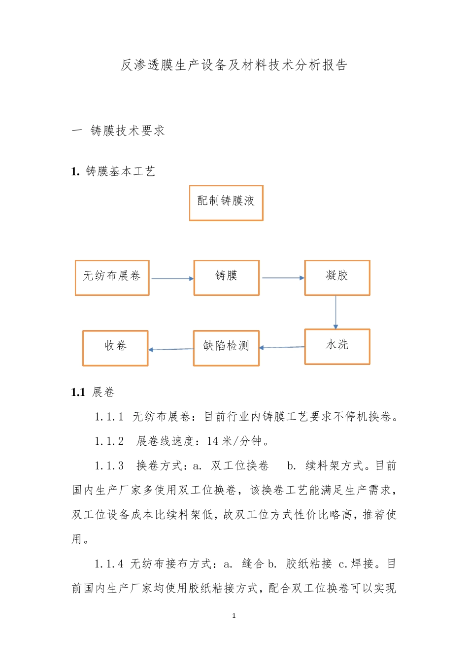 反渗透膜生产设备及材料技术分析报告_第1页