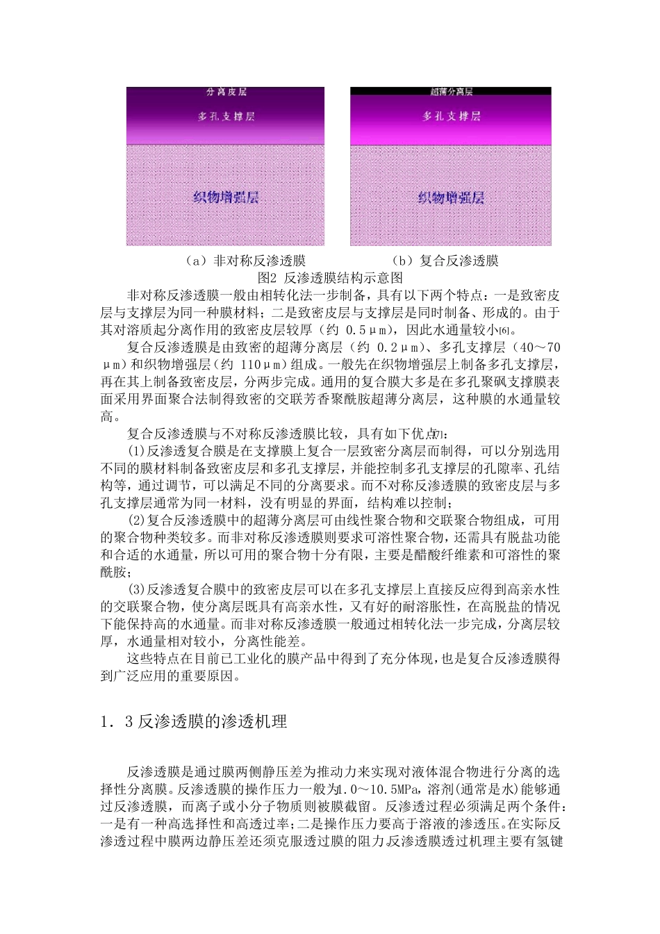 反渗透膜的制备技术_第3页