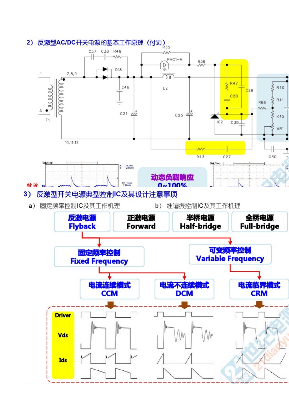 反激开关电源基本原理和电路拓扑图文通俗易懂_第3页