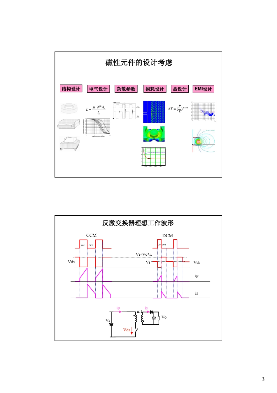 反激式开关电源介绍_第3页
