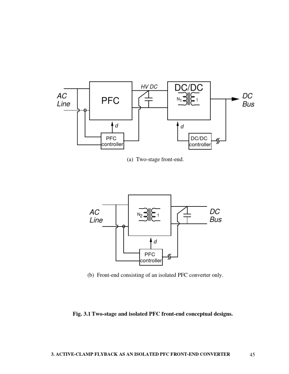 反激有源钳位(ActiveClampFlyback)_第2页