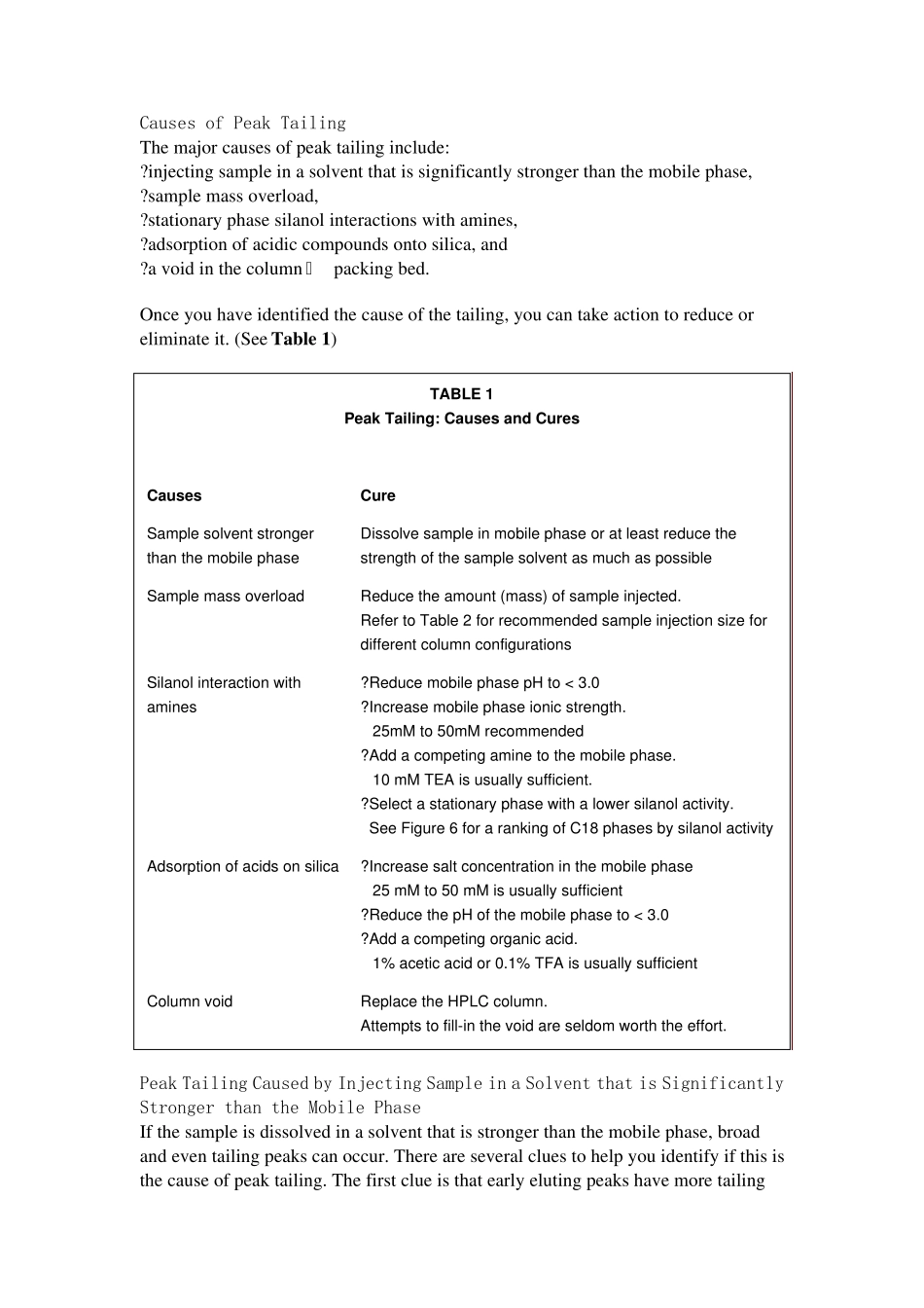 反相色谱峰形拖尾的改善_第2页