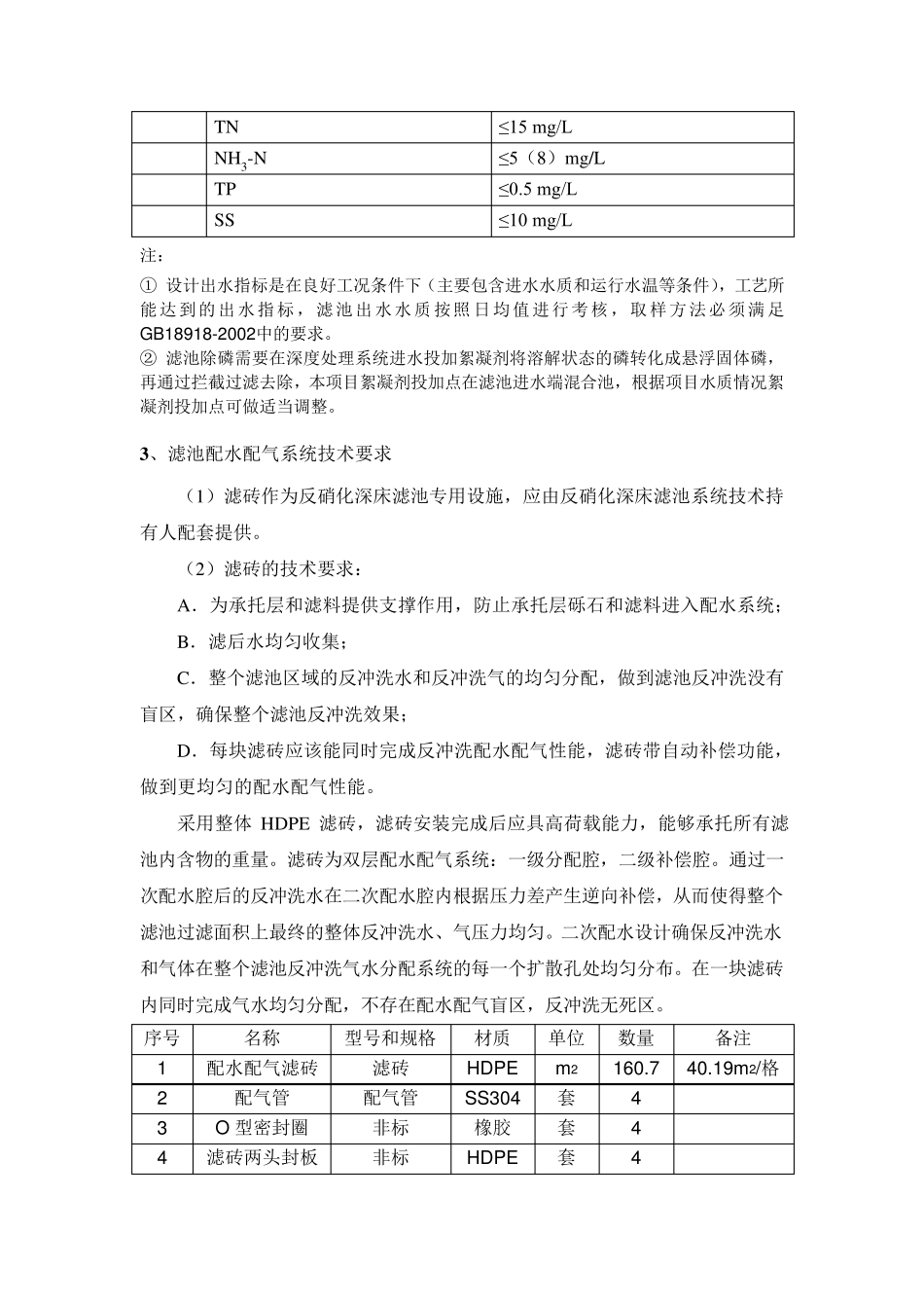 反硝化滤池的规范要求_第2页