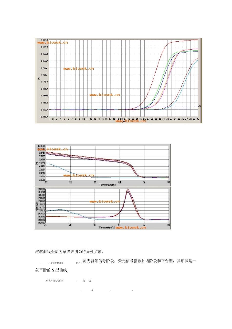 反转录引物的选择与RealTimePCR引物设计的要求_第3页