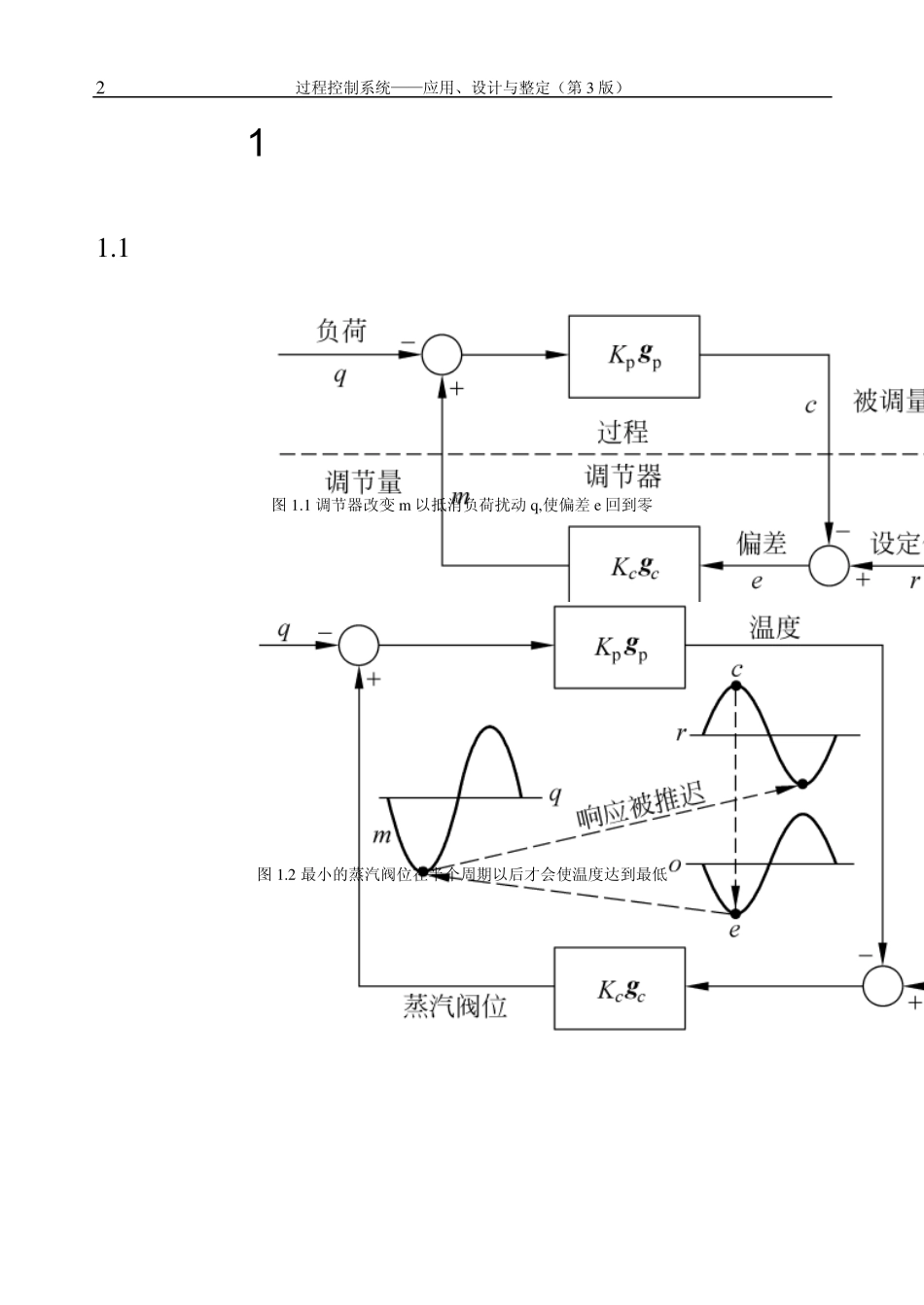 反馈控制的基本原理_第2页