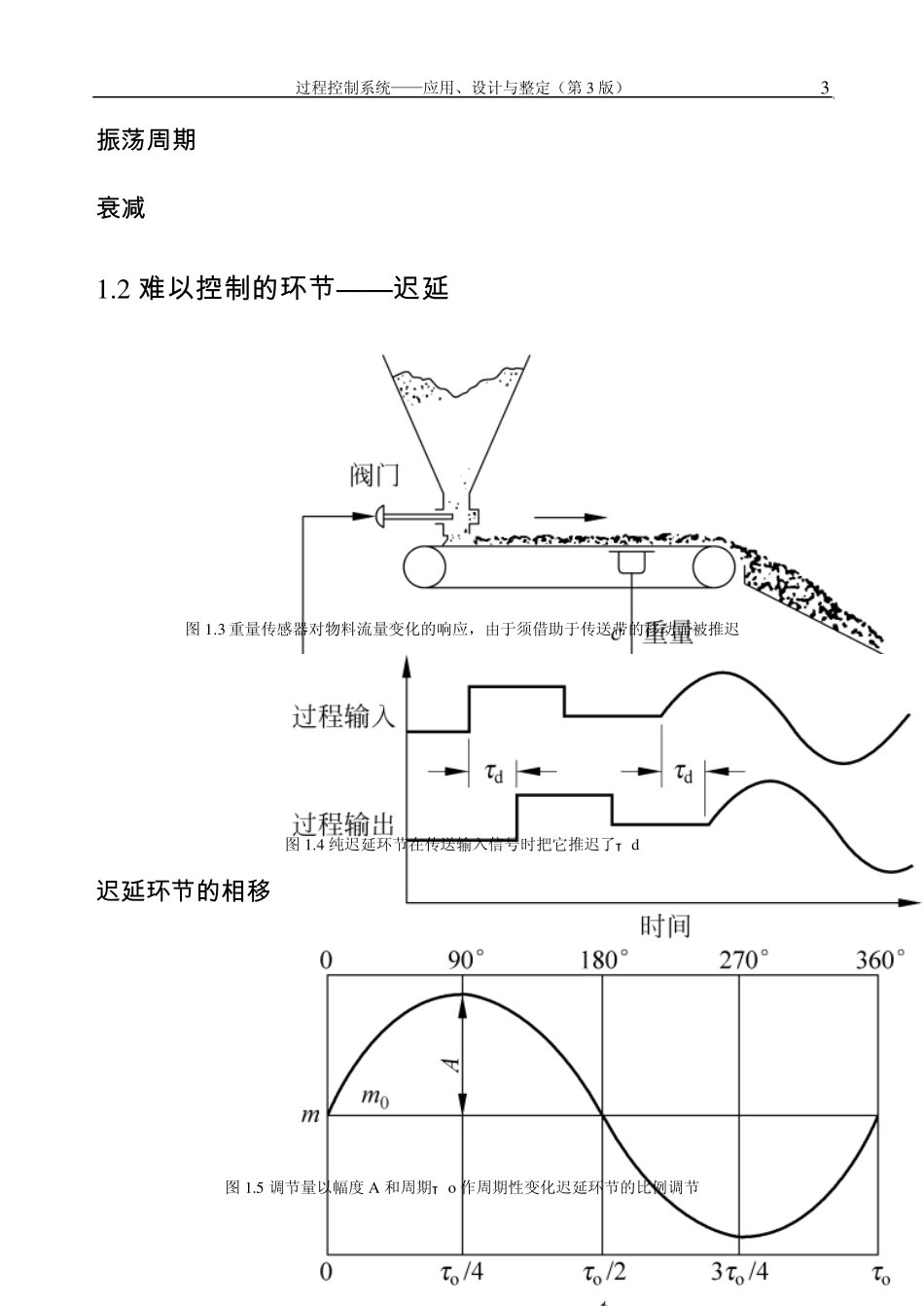 反馈控制的基本原理_第3页
